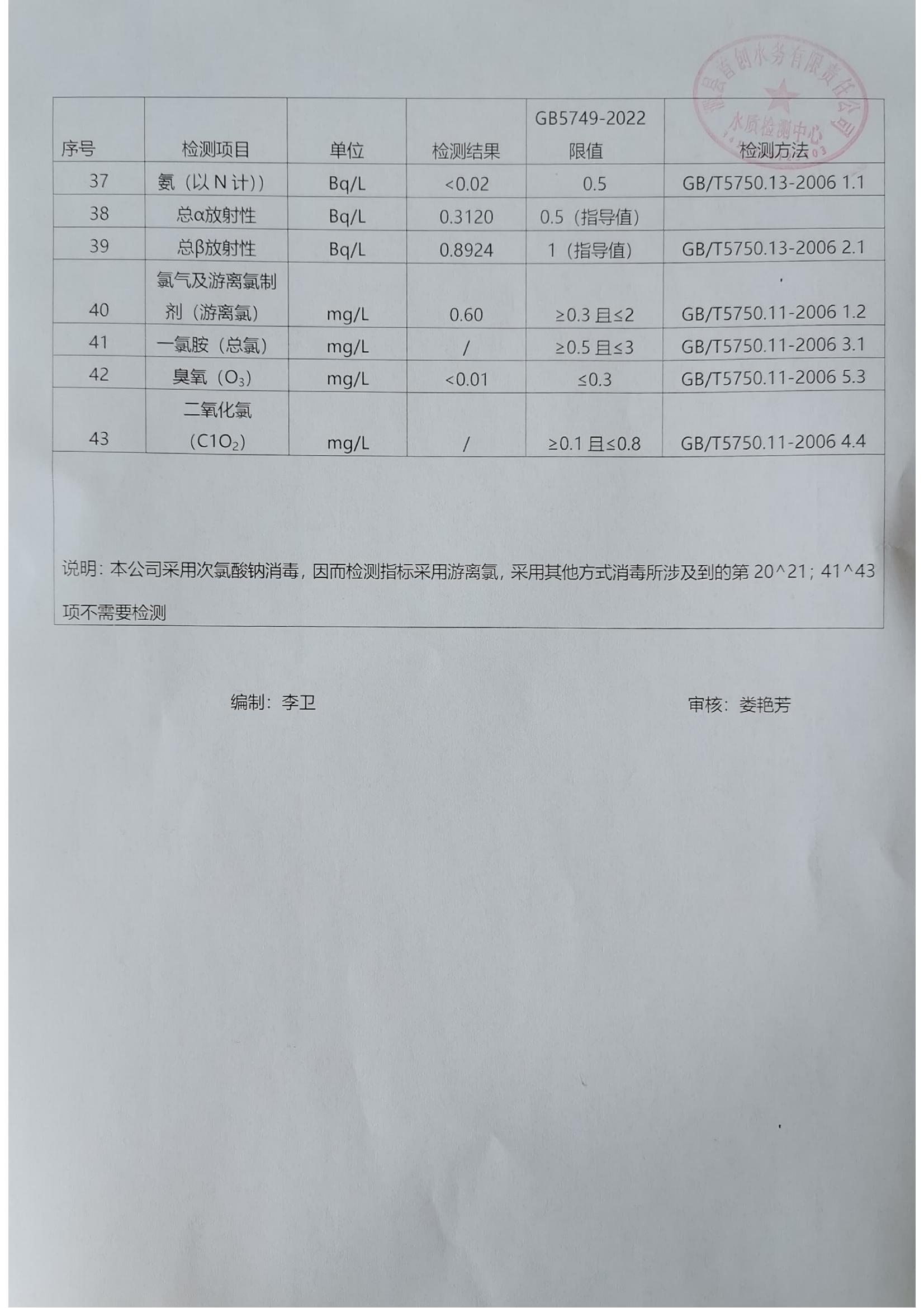 2023年9月出厂水水质（43项）_02.jpg