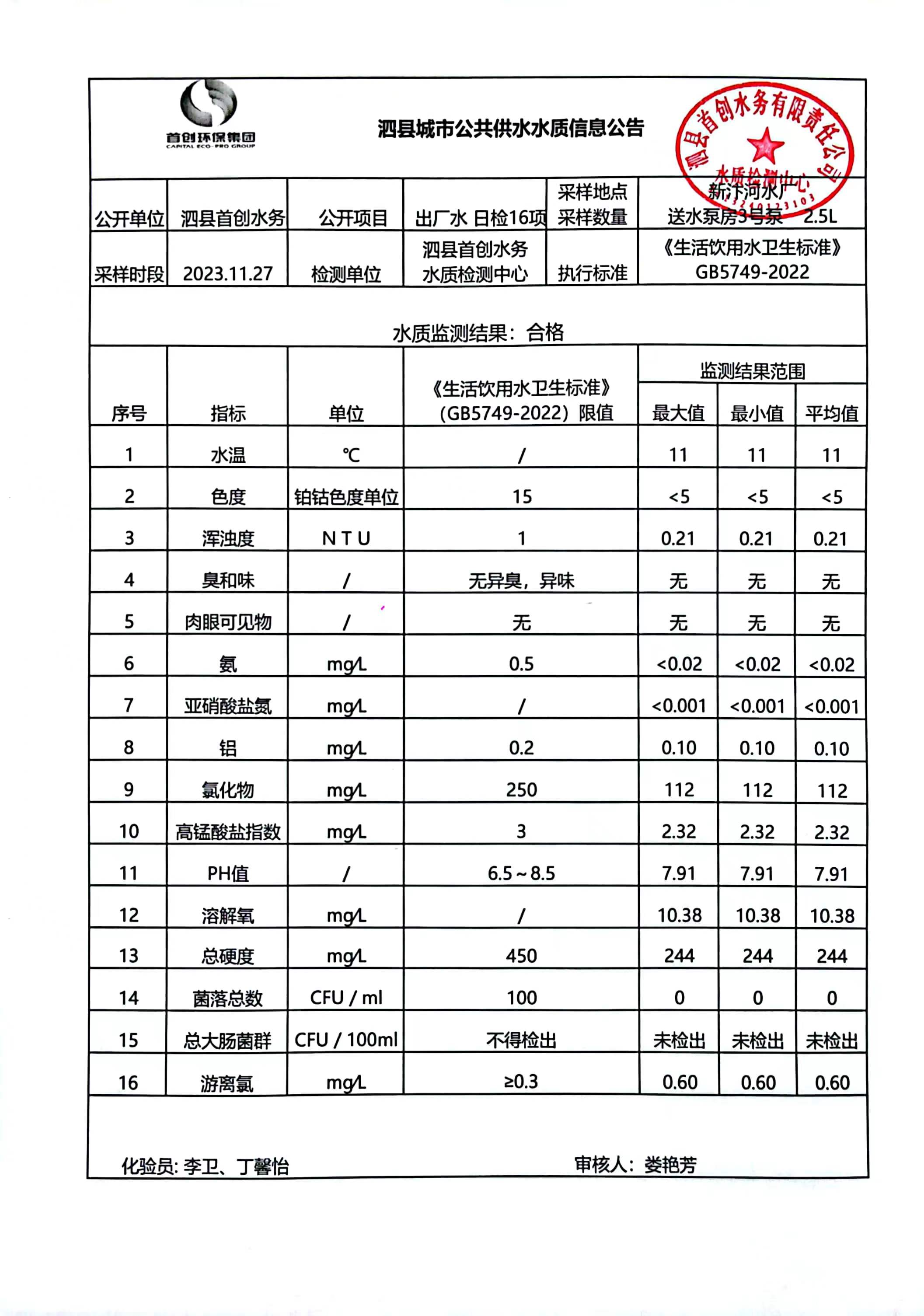 27水质.jpg