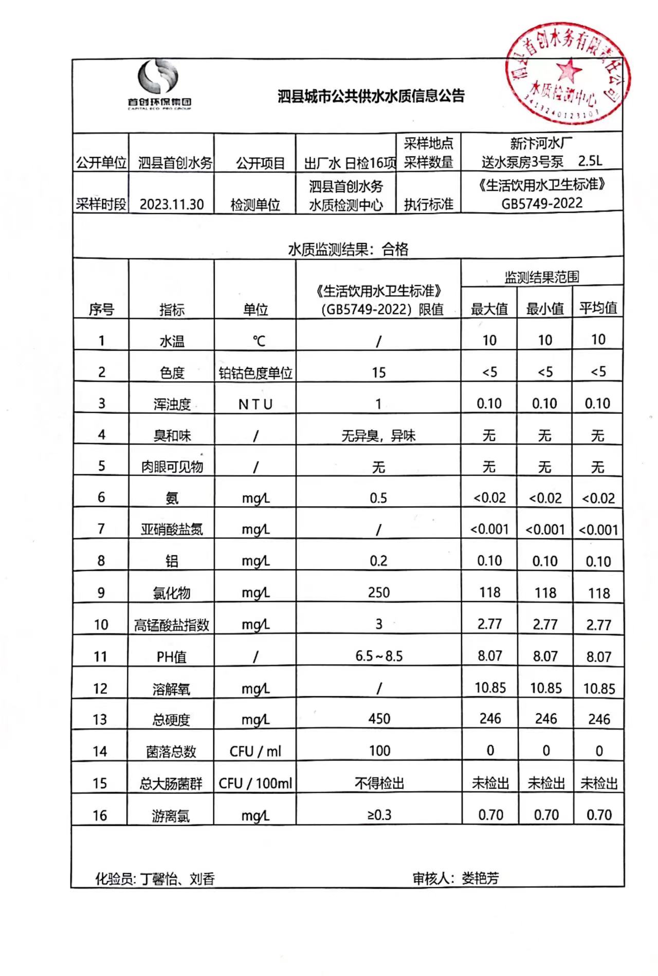 30水质.jpg